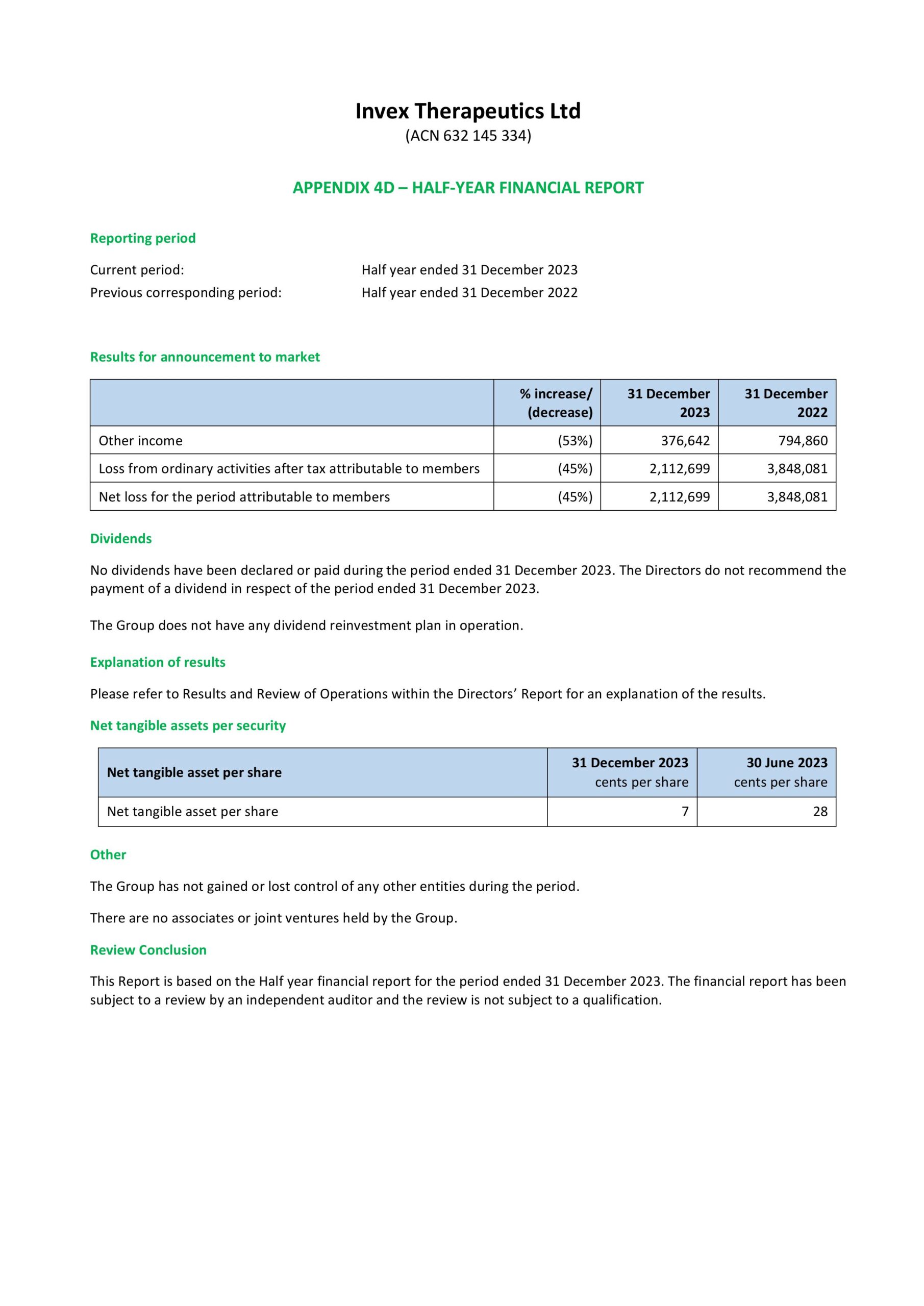 Appendix 4D – Half Year Report - 2024